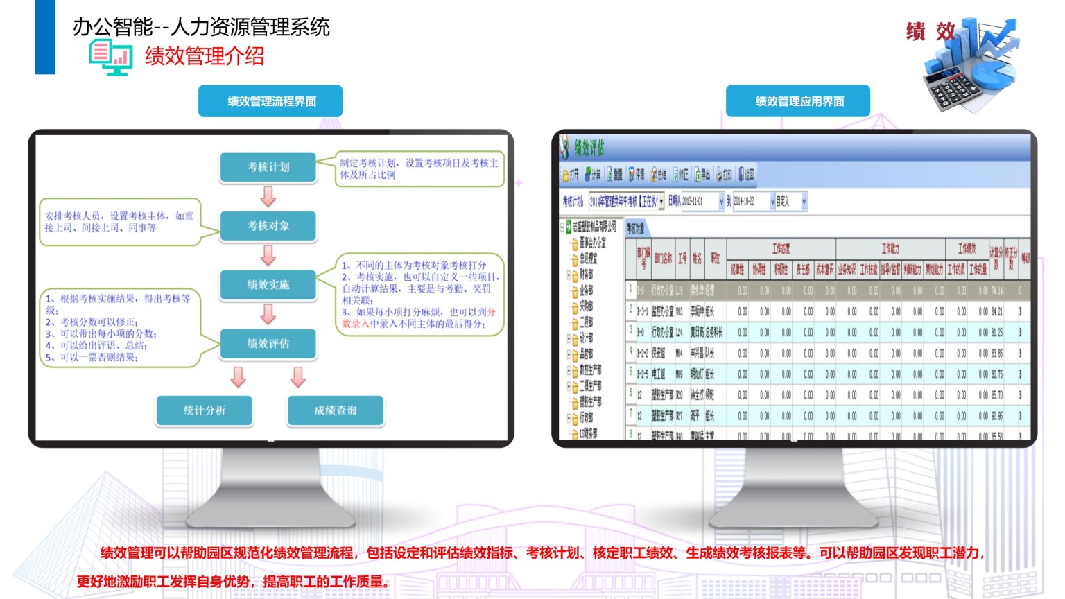 依時(shí)利.智慧園區(qū)物聯(lián)管理平臺解決方案2023-07-01_90.jpg