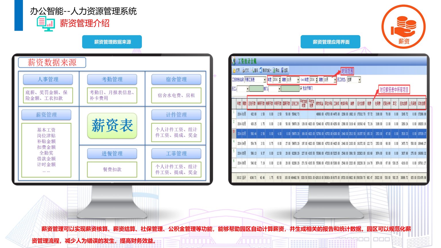 依時(shí)利.智慧園區(qū)物聯(lián)管理平臺解決方案2023-07-01_91.jpg